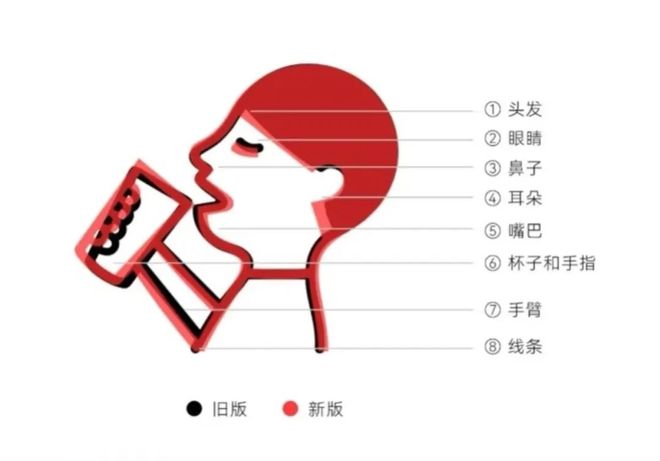 问界」道歉罗马仕中层曝充电宝内幕：老板有深度参与j9国际曝Manus与阿里合作暂停电动三轮起名「(图10)