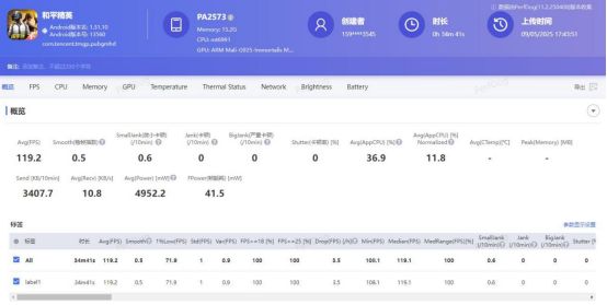 ：当13英寸遇上极致轻薄如何做到娱乐办公双满分？九游会登录j9入口vivo Pa