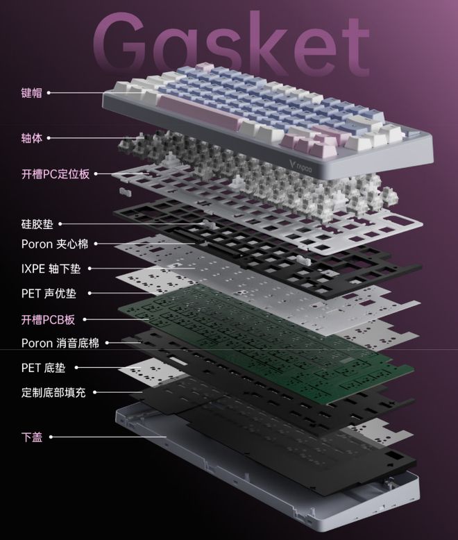 75评测：7层填充造就的无线客制化新标杆九游会三模客制化 雷柏V700DIY-(图10)